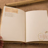 Carnet Souvenirs du Passé