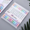 Jeu de Stylos Recto-Verso